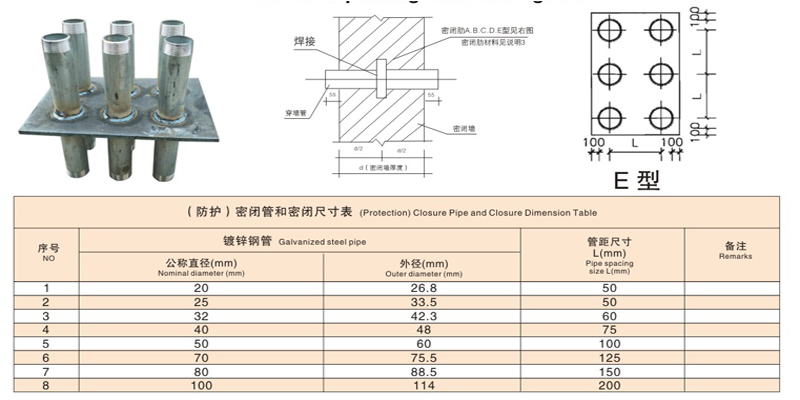 密闭肋技术参数.jpg